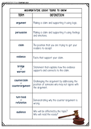 Argumentative Essay Terms to Know