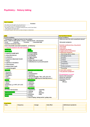 Psychiatry - History Taking