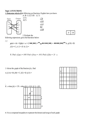 Midterm Review Algebra Functions