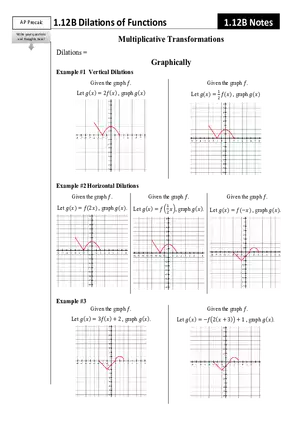 Dilations of Functions Study Guide