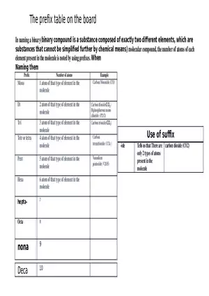 The Prefix Table on the Board