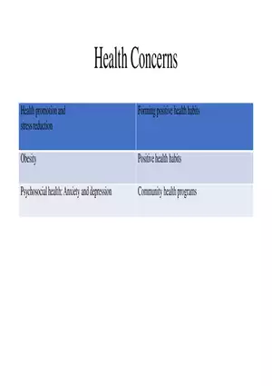 Human Growth and Development Lecture Part 5