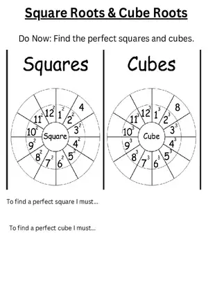 Square Roots and Cube Roots
