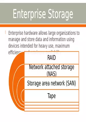 Importance of Secondary Storage in Computing Part 4