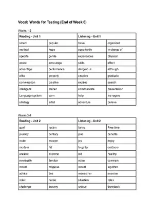Vocab Words for Testing Guide