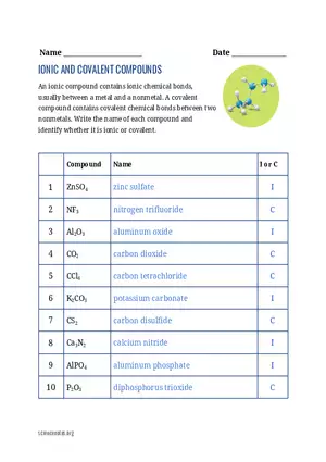 Ionic and Covalent Compounds Key