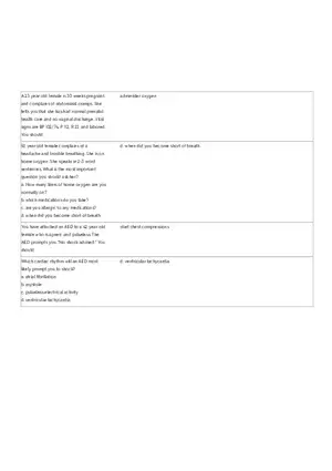 Emergency Medical Responses and Assessment in Critical Patients