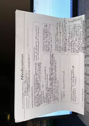 Expected Pharmacological Action