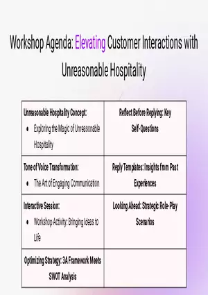 Elevating Customer Interactions with Unreasonable Hospitality