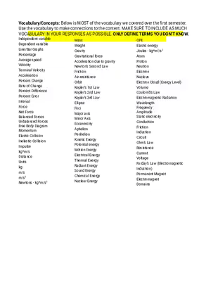Independent and Dependent Variables