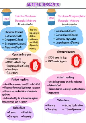 Antidepressants