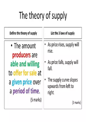 The Theory of Supply