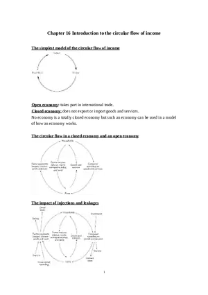 Chapter 16: Introduction to the Circular Flow of Income