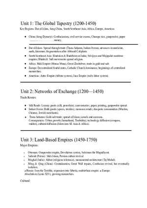 The Global Tapestry (1200-1450)