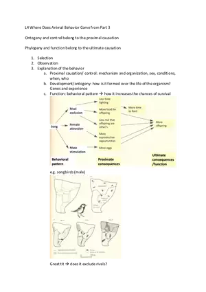 L4 Where Does Animal Behavior Come from Part 3