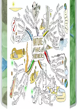 Nature by Ralph Waldo Emerson Lecture Part 1