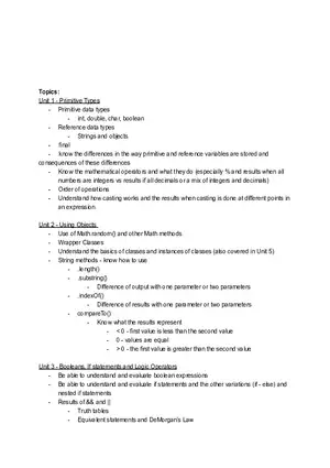 Primitive Data Types