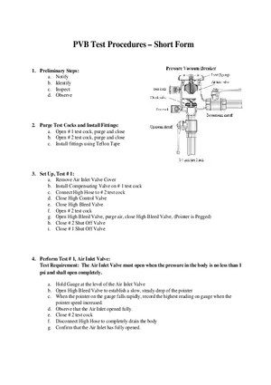 PVB Test Procedures - Short Form
