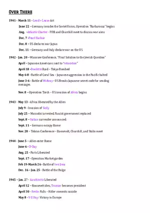 1941 - March 11 - Lend + Lease Act