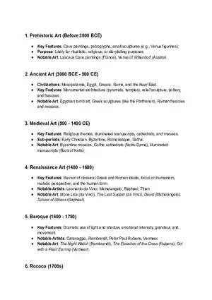 Art History.pdf