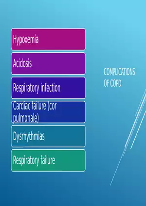 Chronic Obstructive Pulmonary Disease (COPD) Part 2
