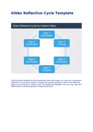 Gibbs Reflective Cycle Template