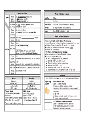 Basic Histology Part 3