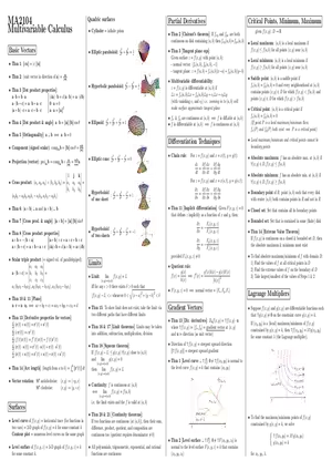 Multivariable Calculus Reference