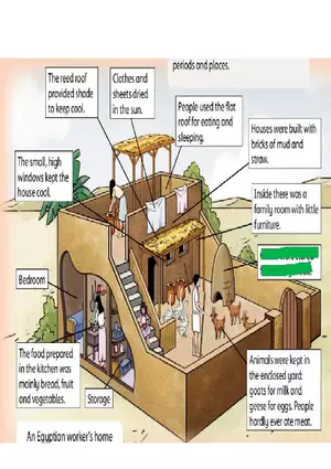 Ancient Egyptian Houses
