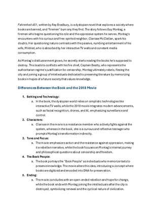 Fahrenheit 451, Written by Ray Bradbury