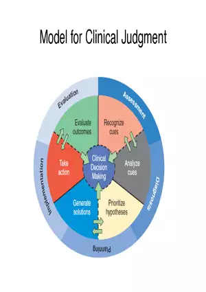 Fundamentals of Nursing, 11 Edition