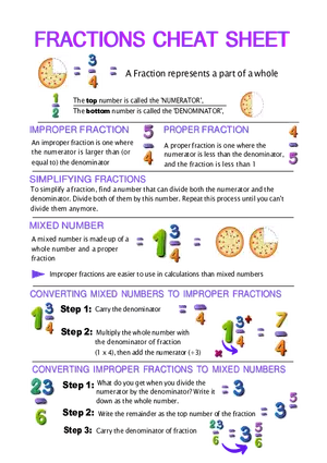 Fraction Math Tutorials - Babar