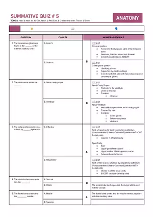 Ears, Nose, Paranasal Sinuses, Eyes and Orbital Structures, Thorax and Breast
