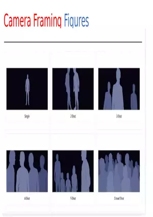 Art and Technology of Motion-picture Photography Part 2