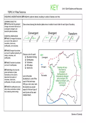 Plate Tectonics Study Guide