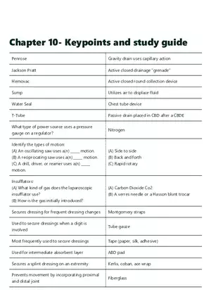 Surgical Drains and Power Instruments