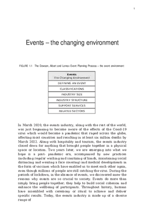 Events - Responding to a Changing Environment Part 1