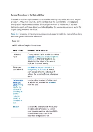 Surgical Procedures in the Medical Office Part 1