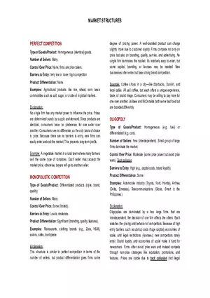 Perfect Competition Characteristics and Examples