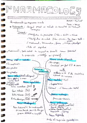 Pharmacology Basics Medication, Prescription, and Toxicity