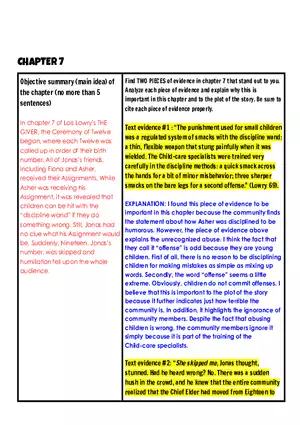 Analysis of Chapter 7 in The Giver by Lois Lowry