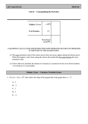 Conceptualizing the Derivative