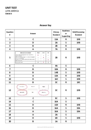 Latin America Unit Test Culture and Ancient Civilizations