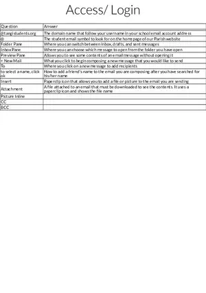 Access Login Table Review