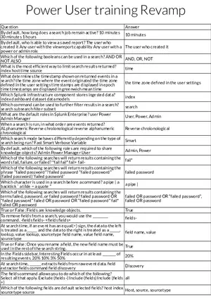 Splunk Power User Fundamentals