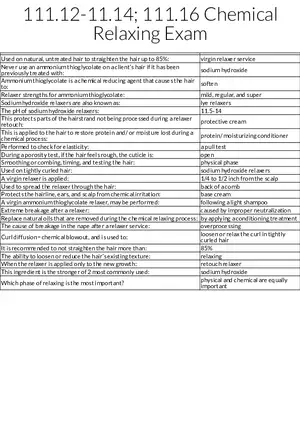 Chemical Hair Relaxing Principles and Procedures