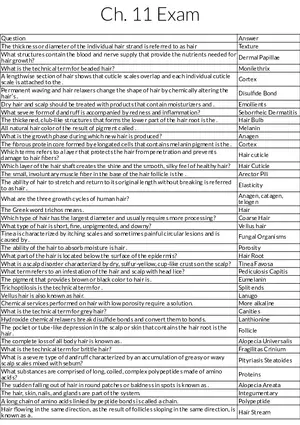 Chapter 11 Exam: Hair Structure and Properties