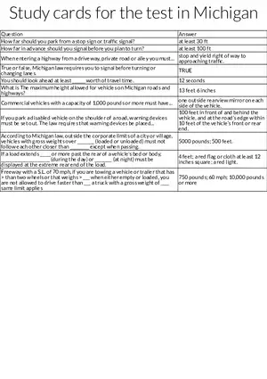 Michigan Driving Test Study Cards