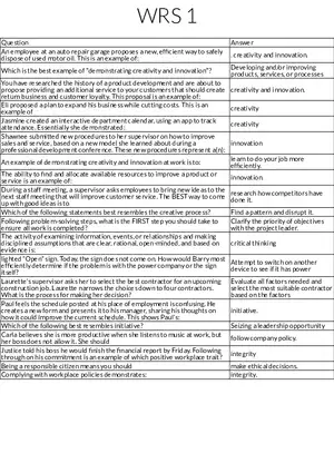 Creativity, Innovation, and Critical Thinking