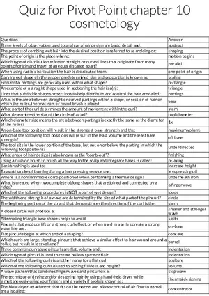 Hair Design and Wet Styling Techniques